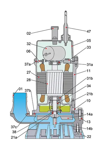 Шламовый дренажный насос Solidpump 50PSM0.4F