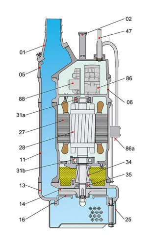 Шламовый дренажный насос Solidpump 50TBZE2.2