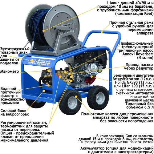 АВД Посейдон B15-150-26-L-4W-Reel2