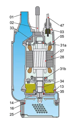 Шламовый дренажный насос Solidpump 100TBZ11