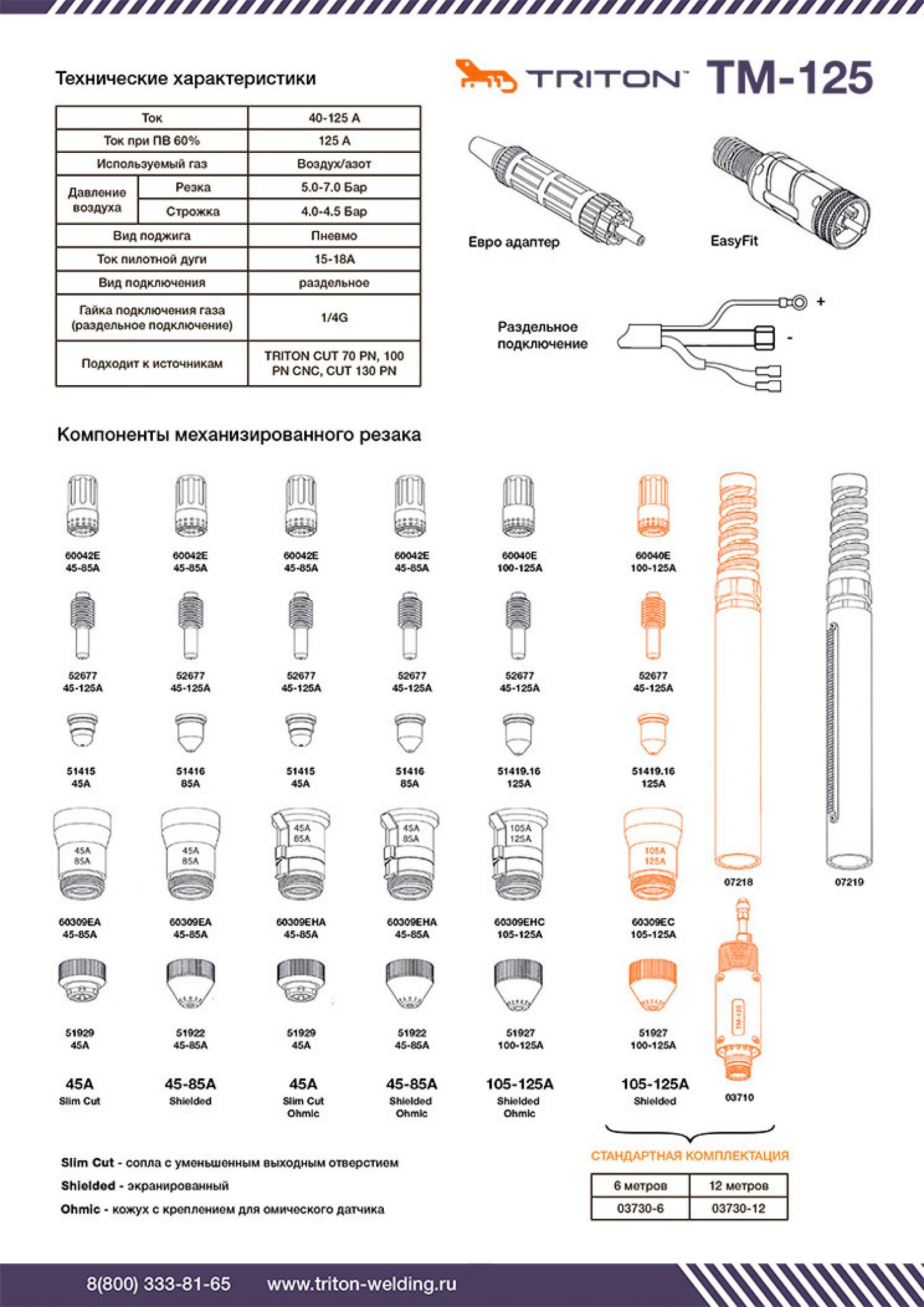Плазмотрон TRITON TM-125 (15м)