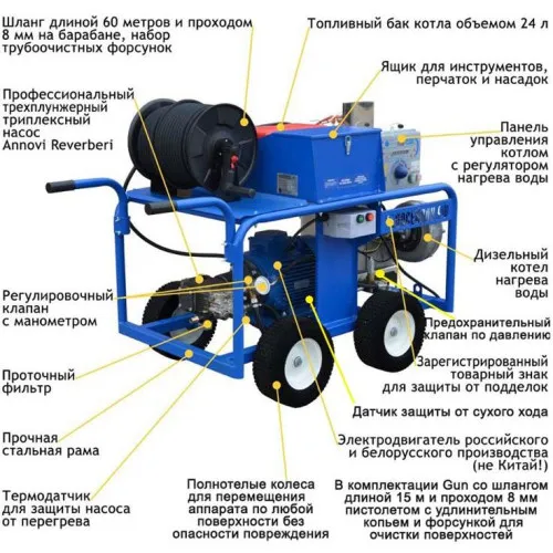 АВД Посейдон E7-200-20-Th-F-Reel