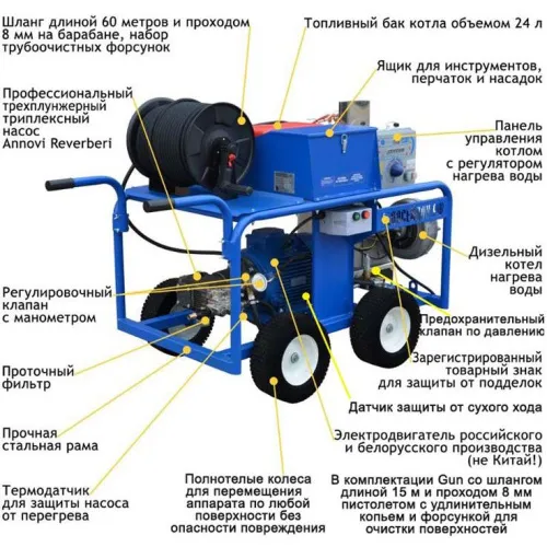 АВД Посейдон E7-210-22-IP-Th-F-Reel